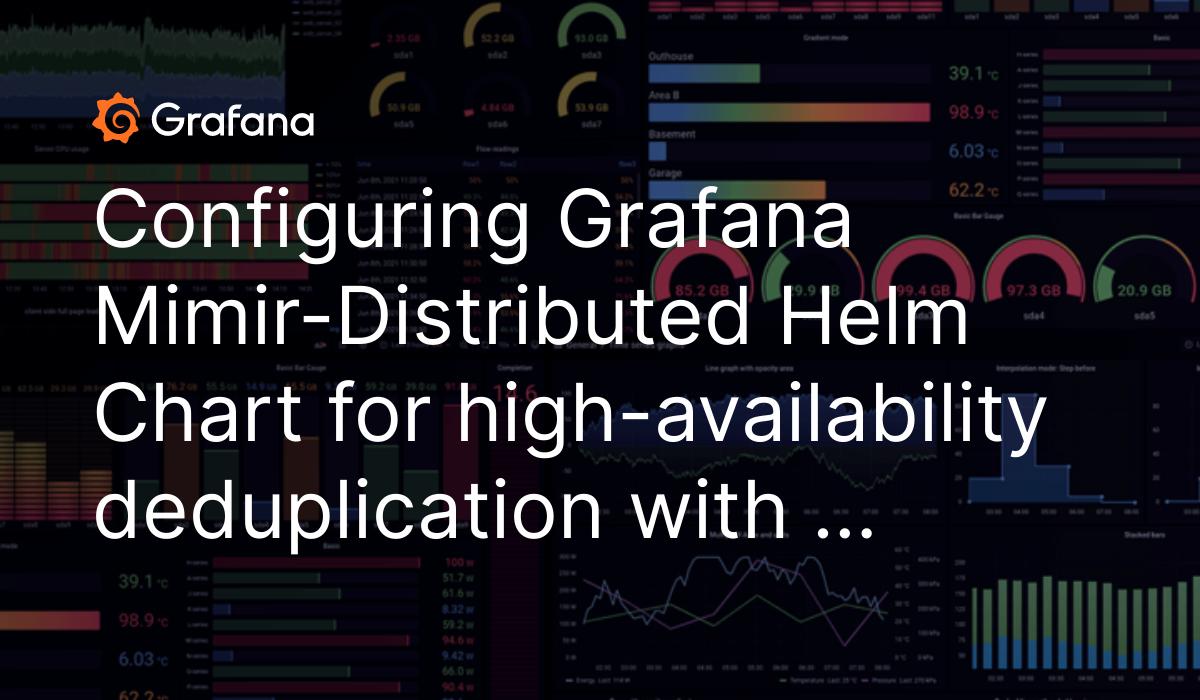 Configuring Grafana MimirDistributed Helm Chart for highavailability